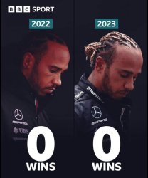 F1 Meme Template