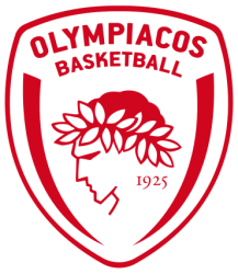 Olympiakos BC Meme Template