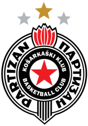 KK Partizan Belgrade Meme Template