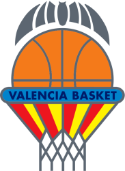 Valencia Basket Meme Template