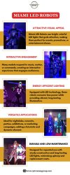 Miami LED Robots Meme Template