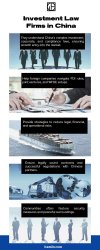 Investment Law Firms in China Meme Template