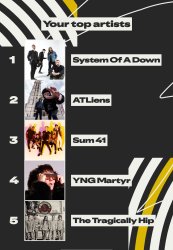 Spotify Meme Template