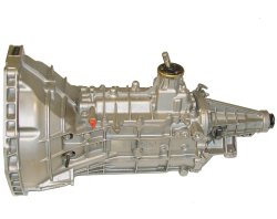 Transmission Meme Template