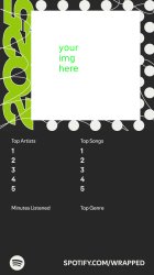 wrapped-2025 Meme Template