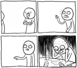 overconfident Meme Template