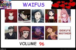 volume 96 Meme Template