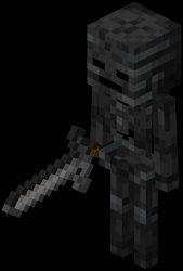 Wither skeleton Meme Template