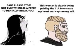 memmee relationship Meme Template