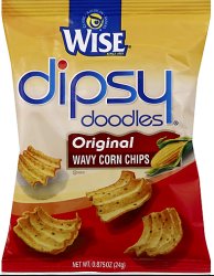 dipsy doodles Meme Template