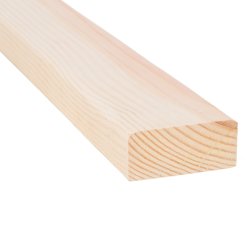 2x4 Pine Plank Meme Template