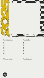 Spotify wrapped 2025 Meme Template