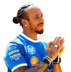 Lewis Hamilton Permissions Meme Template