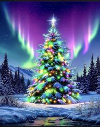 Winter Lights Meme Template