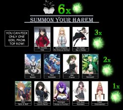 Summon Your Harem Meme Template