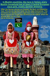 The ugly face of Germany. Meme Template