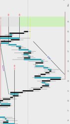 Foomo_memes Meme Template