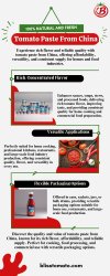 Tomato Paste From China Meme Template