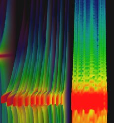 how ___ spam vs how ___ spam Meme Template