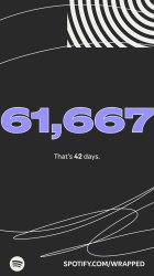 Spotify-Wrapped-Minutes-2025 Meme Template