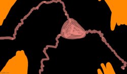 Meat Tripod Meme Template