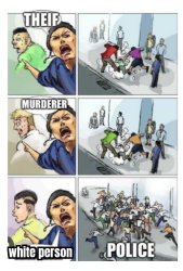 black privilege meme 2024 Meme Template