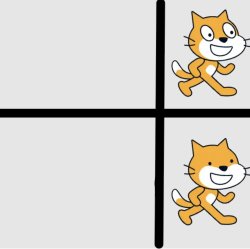The scratch cat meme Meme Template