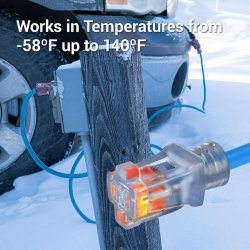 Florida winter Meme Template