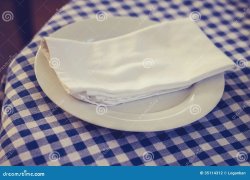 Plate and Napkin Meme Template