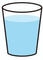 Water Cup Meme Template