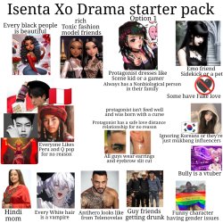 Isenta Xo meme drama starter pack drama Queen funny Meme Template