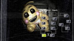 FNaF 2 left vent Meme Template