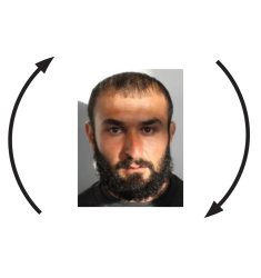 Abdul Shitface Meme Template