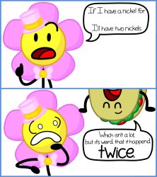 If British Flower Have A Nickel For… Meme Template