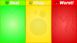 Best, natural, and worst shows Meme Template