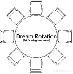 Waifu hall of fame Meme Template