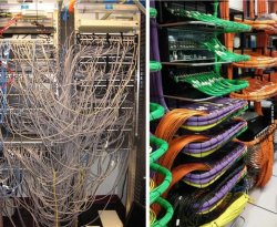 Cable management Meme Template