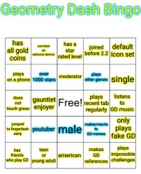 gd bingo Meme Template