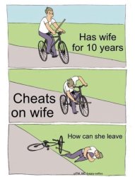 Wife leaves Meme Template