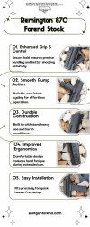Remington 870 Forend Stock Meme Template