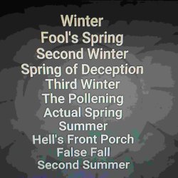 Midwest be like Meme Template