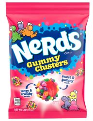 Nerds Gummy Clusters Meme Template