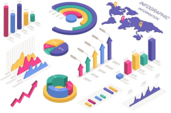 Charts Meme Template