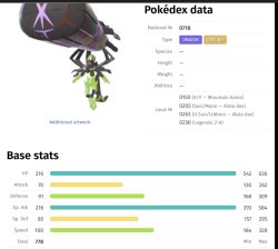 this behemoth of a special attacker Meme Template