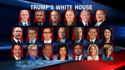 Trump's White House Cabinet Meme Template
