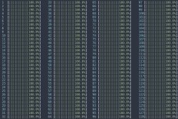 100% CPU Meme Template