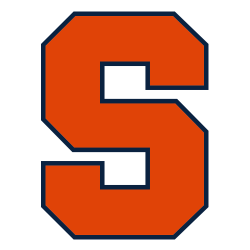 Syracuse Logo Meme Template