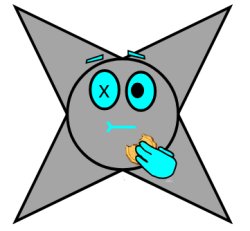 tridotron eating cookie emoji meme Meme Template