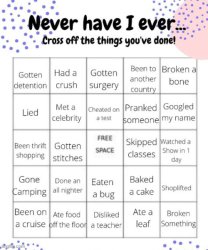 never have i ever o Meme Template