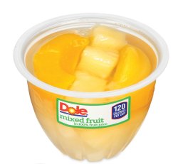 fruit cup Meme Template